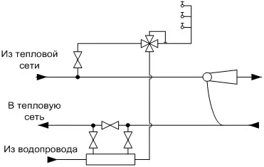 A bekötési rajzok a használati melegvíz hálózatok Santehmontazh Dnyipropetrovszk