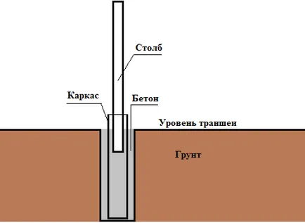 Kerítés szőtt lapok - fotó esszé, hogyan lehet egy szőtt kerítés kezével