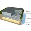 Tehnologia de construire a placii de fundație de la A la Z