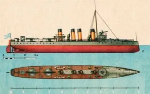 Tipuri de nave Minesweeper, distrugători, cruiser, distrugători, Battleship (1850-1945 g