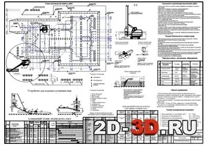 hărți tehnologice pentru lucrări de construcții, cu o casa de locuit