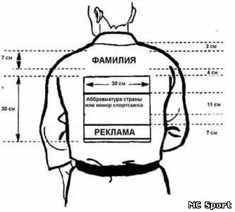 pentru a forma cerințe judo (judogi)