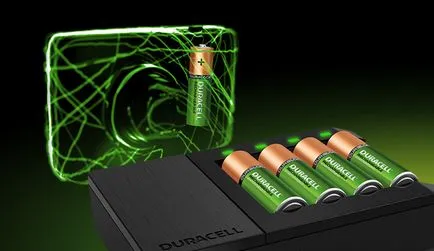 Töltse fel Technology - Duracell