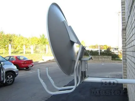 Toroidale antena, tehnologia prin satelit