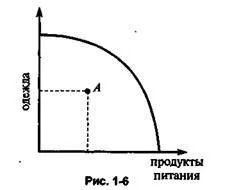 Три типа икономически системи