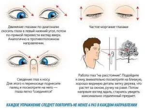 Упражнения за подобряване на зрението