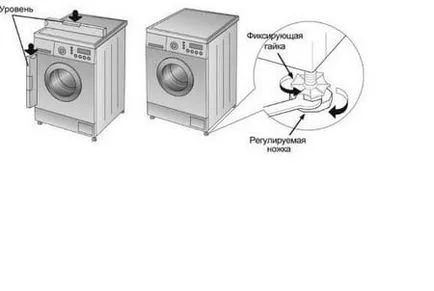 Монтаж и свързване на перални машини със собствените си ръце стъпка по стъпка ръководство