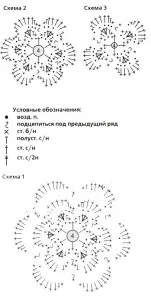 Ботуши дизайнер украса зимни обувки