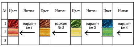 Keresztszemes óra ingyenes rendszerek nézni a konyhában bármikor az év fotókkal