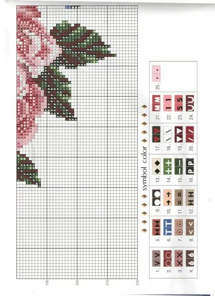 ore Cross Stitch cu scheme gratuite ceas bucătărie în orice moment al anului, cu fotografii