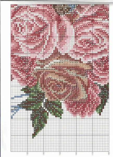 ore Cross Stitch cu scheme gratuite ceas bucătărie în orice moment al anului, cu fotografii