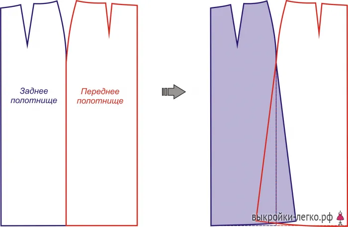 Модела пола с миризма, готови модели и уроци за изграждане на