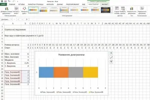 Vizualizați rezultatele sondajului cu ajutorul Excel, cip România