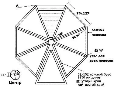 Осмоъгълен планове беседка и проекти, тъй като те правят с ръцете си - лесно нещо
