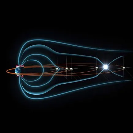 În ocean, plasma de stat patra a materiei, revista Popular Mechanics