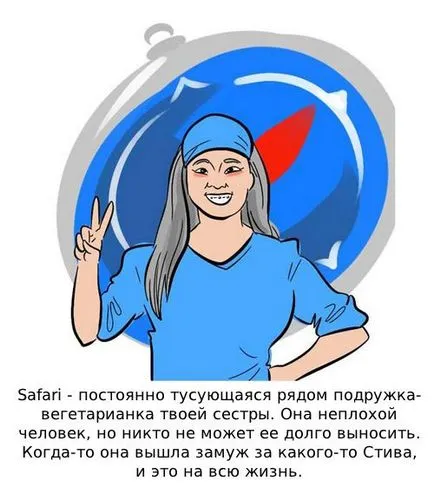 браузъра войни