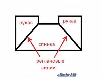 Плетени палта трева - дома майките