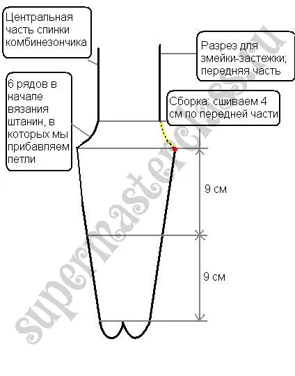 Kötött Jumpsuit mesterkurzus műhelyeket kézműves