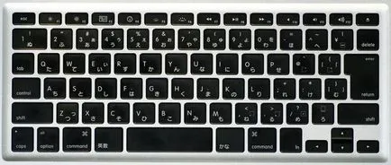 tastatură japoneză