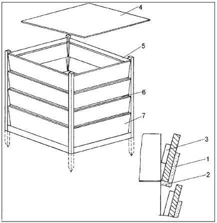 Box извършване рамка