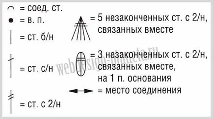 Green ажурна рокля, изработена от лента прежда плетат, плетене, плетене на една кука, плетене свят