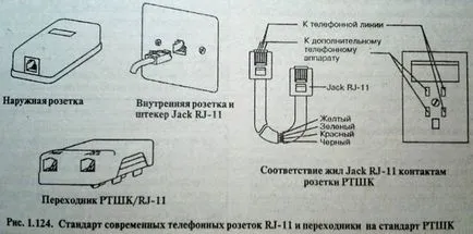 Адаптери за запис на телефонни разговори