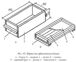 Wood-бетонни блокове със собствените си ръце - подробна методология и клипове! Разберете!