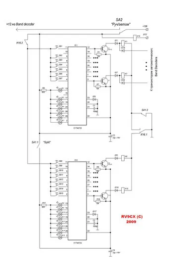 Antenna switch - rv9cx oldal