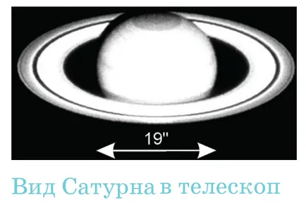 Prognoza Astronomic pentru iunie 2017