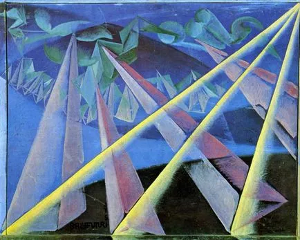 Giacomo Balla (1871 - 1958) (futurizmus), a művészettörténet