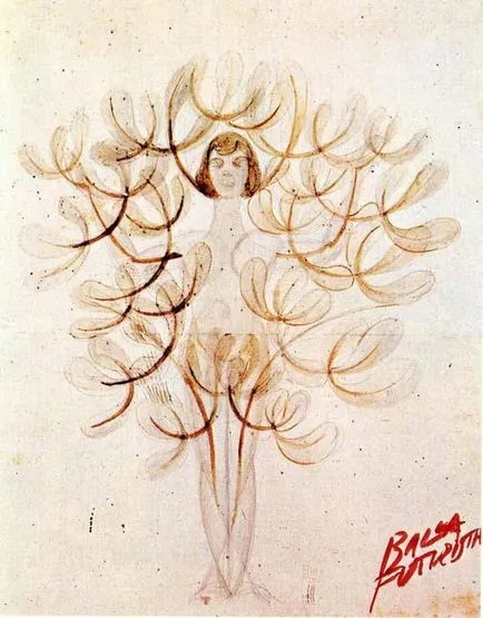 Giacomo Balla (1871 - 1958) (futurizmus), a művészettörténet
