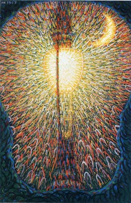 Giacomo Balla (1871 - 1958) (futurizmus), a művészettörténet