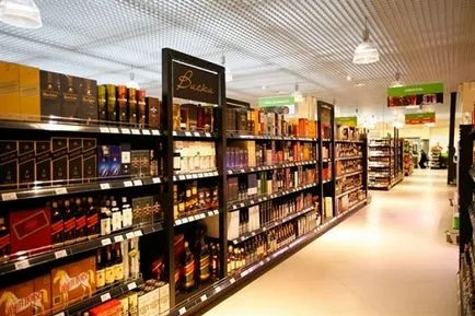 Plan de afaceri distilerie, blog-ul de afaceri