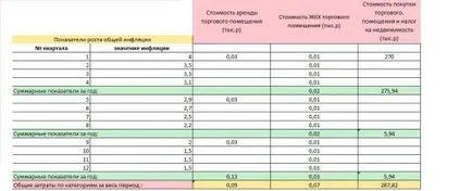 Üzleti szolgáltatási terv a javítás számítógépek és laptopok