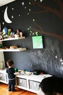 Negru pentru a muta și de a câștiga! Sau blackboards în interior