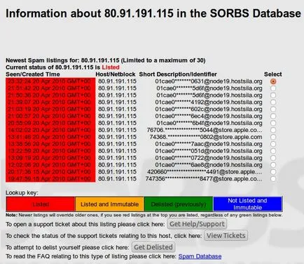 Какво да правим, ако вашият IP удари spambazu, външна хостинг в САЩ