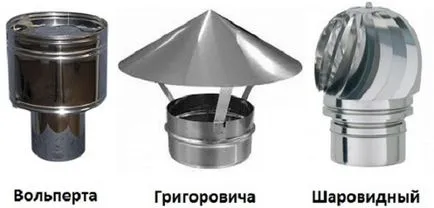 Дефлектор Уолпърт Григорович предназначение и ефективност