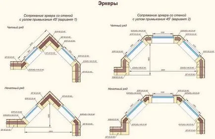 Casa cu o fereastră de dafin, o fotografie de fatade vile particulare din lemn