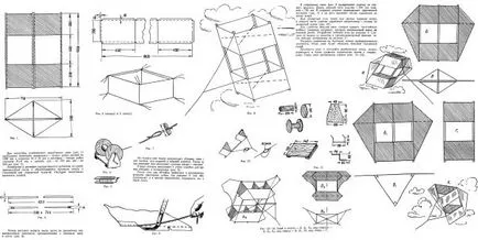 Енциклопедия технологии и техники - с формата на кутия кайт