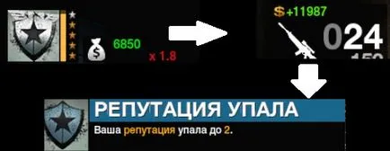 Хайд върху доходите в APB презареждане - водачи APB презареждане