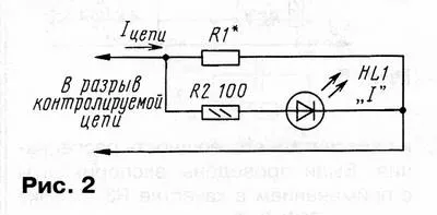 Indicatori de curent continuu și utilizarea acestora