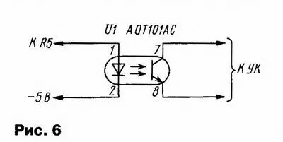 Indicatori de curent continuu și utilizarea acestora