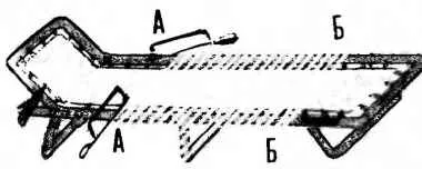 De la clamshells - scaun, Model de constructii