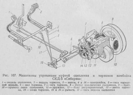 recoltare cabine SKD-5, SC-5 și 6-SC