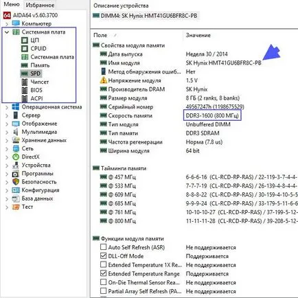 Какво RAM е подходящ за моята фирма, блог