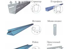 Как да монтирате багажник таван с ръцете си