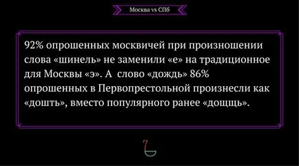 Cum de a distinge un moscovită de la Petersburger, Seven Rusă