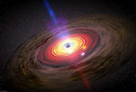 Hogy a fekete lyukak keletkeznek, mint veszélyes, astronovosti