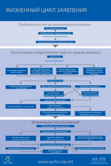 Hogyan pert az Európai Emberi Jogi Bíróság, Donbass sos