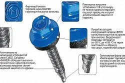 Cum de a construi o selecție de metal de tip gard